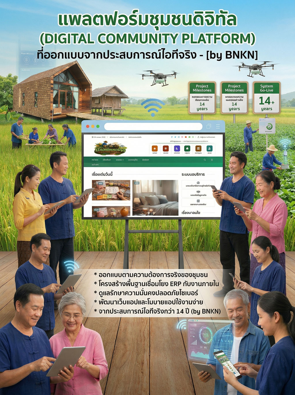 แพลตฟอร์มชุมชนดิจิทัลที่ออกแบบจากประสบการณ์ไอทีจริง